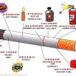 Boikot Toko Jualan Rokok Boikot Toko Jualan Rokok